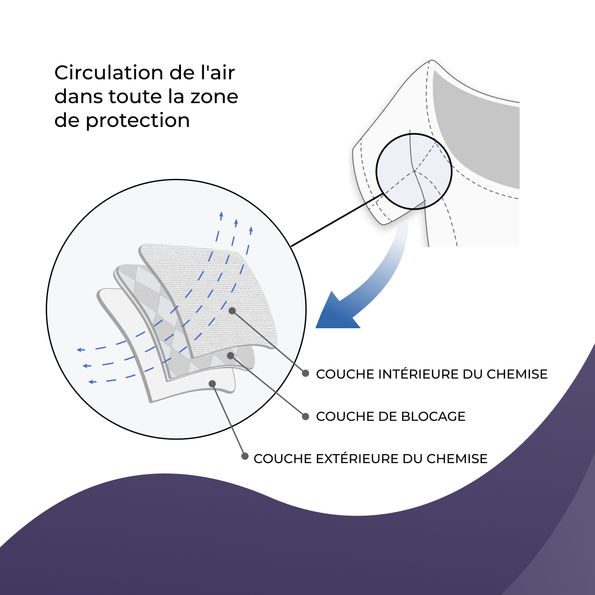 9602_w_fr_05_anti_sweat_shirt